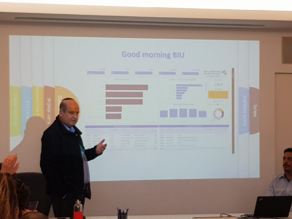 מיטאפ אקדמיה בר אילן