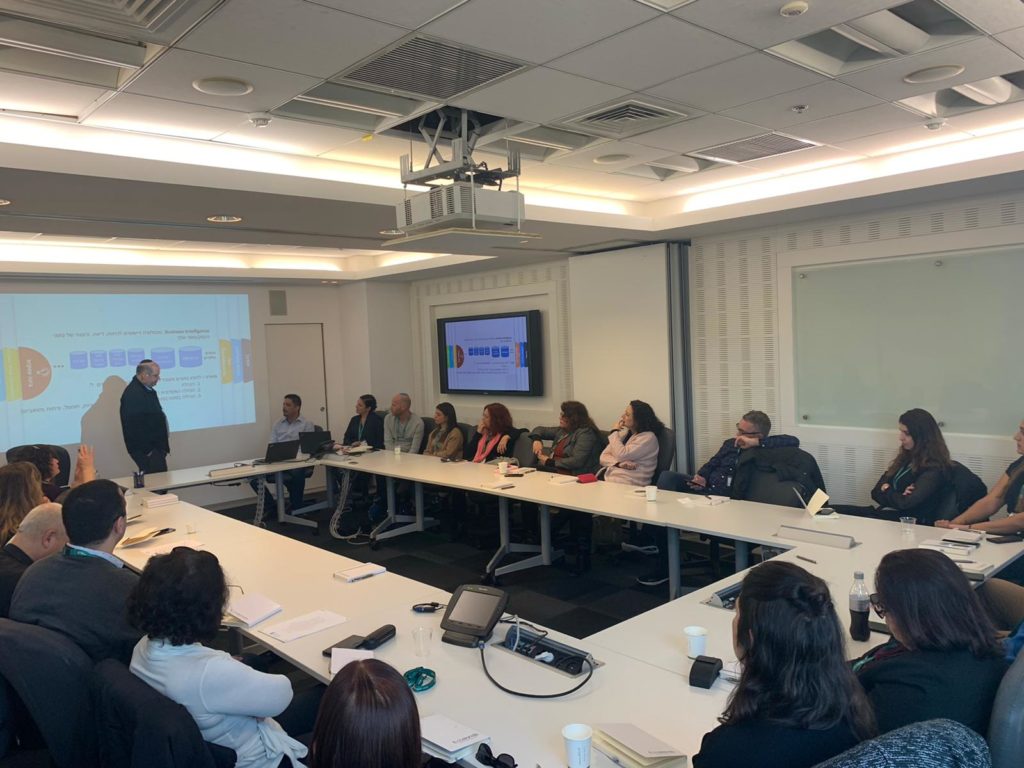 מיטאפ אקדמיה 3.2.20